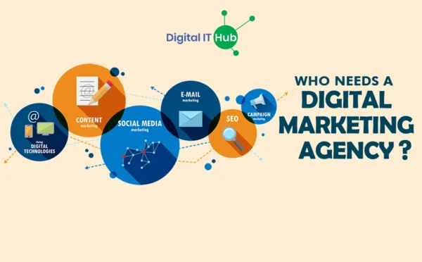 Digital Marketing Agency